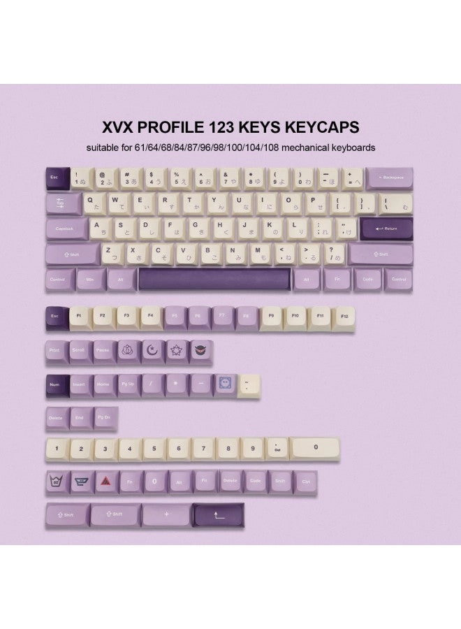 PBT Japanese Keycaps - 123 Keys XVX Profile Purple