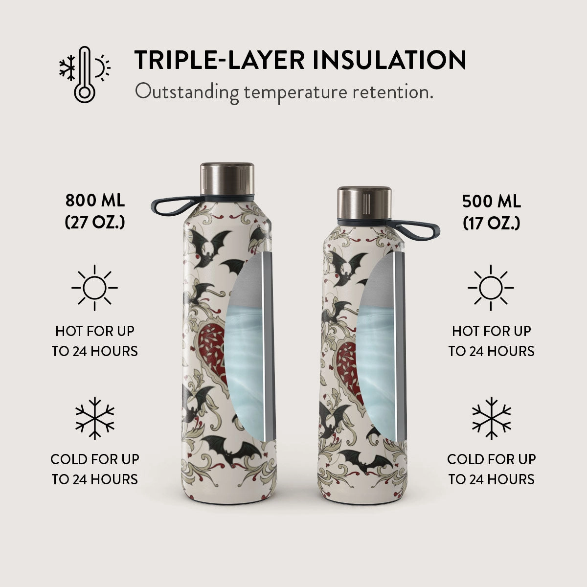 Water Bottle - 500 ml