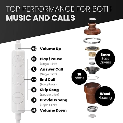 NRG MFI Wired Earbud