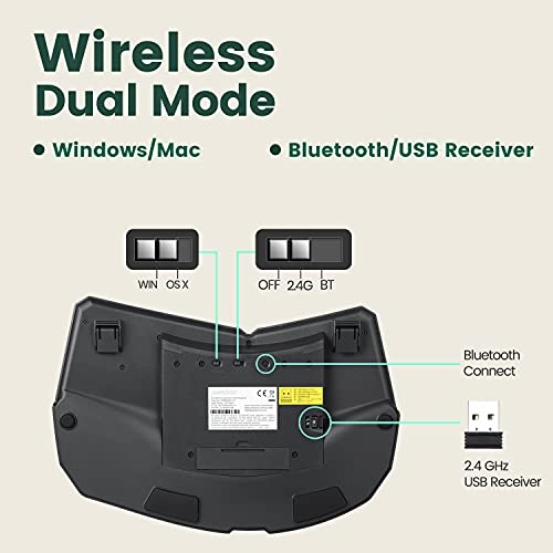 Periboard-612 - US Wireless
