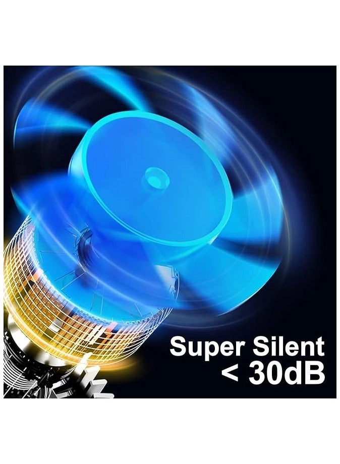 Cooling Fan for Mobile - LED Light Semiconductor Cooling