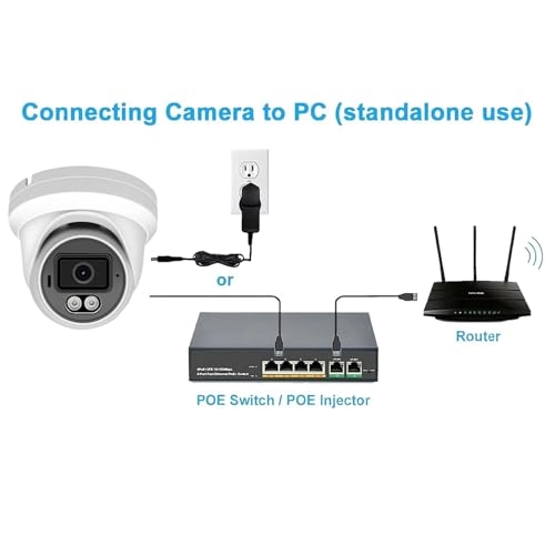 IPC-B5TR28A-C