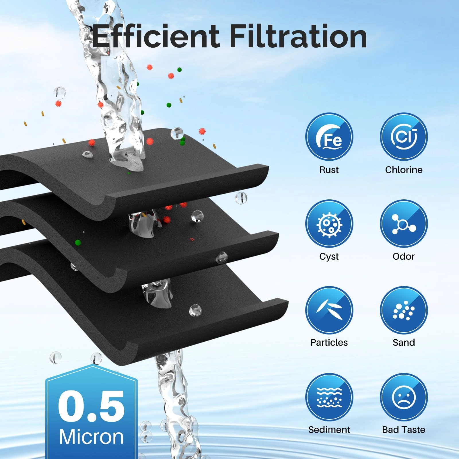 Refrigerator Water Filter