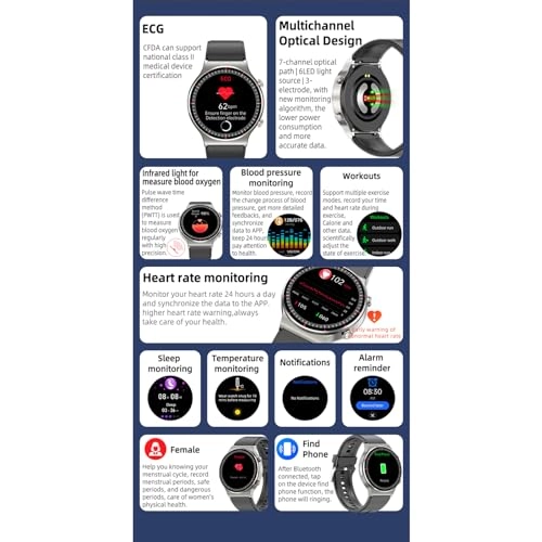 G08 - ECG HRV Blood Pressure Blood Oxygen Temperature Monitoring