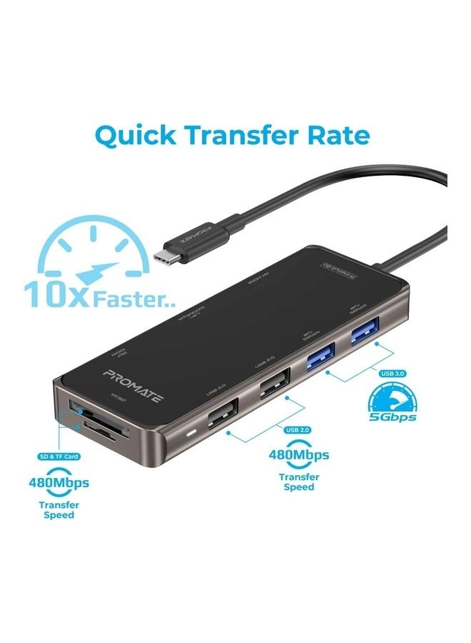 PrimeHub-Mini - 4K HDMI 100W Power Delivery 1000Mbps Ethernet