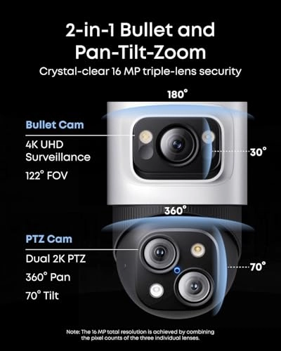 PoE Bullet-PTZ Camera S4 Add-On 4K
