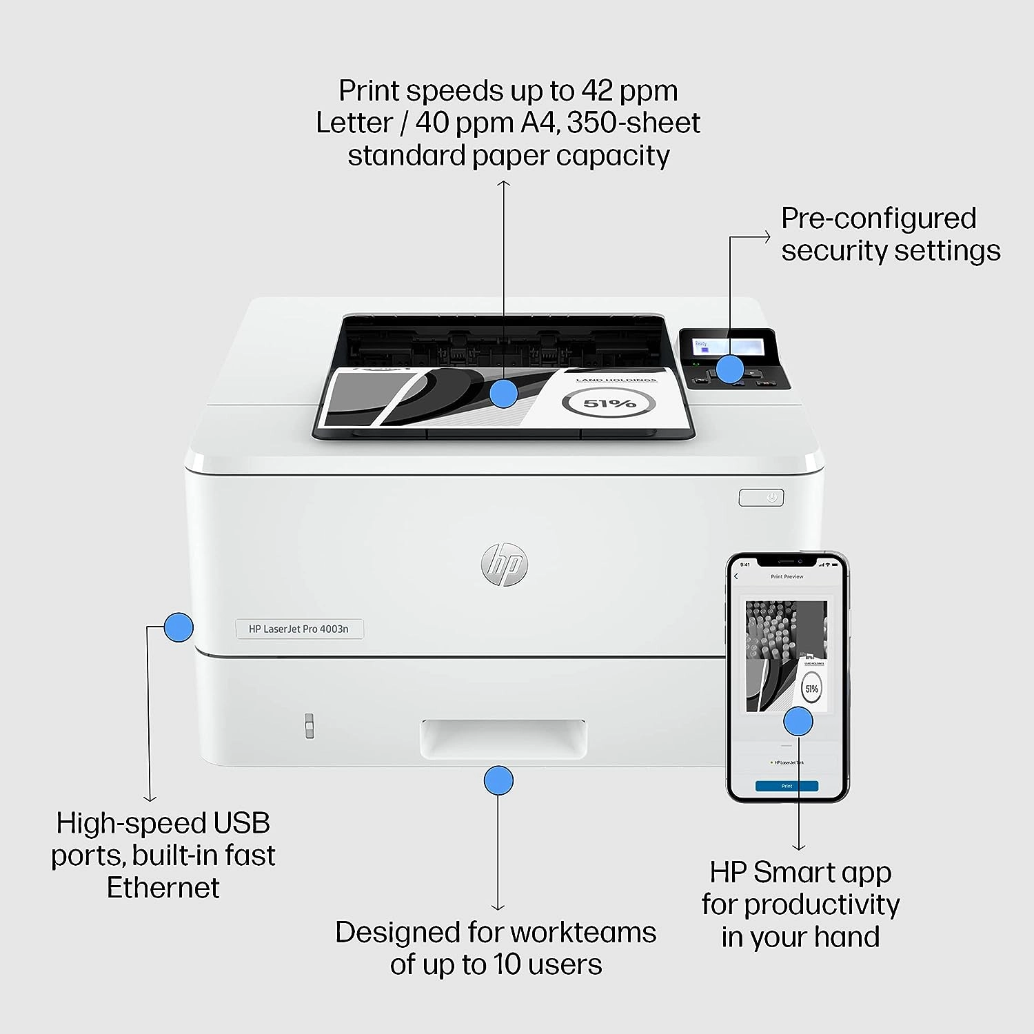 LaserJet Pro 4003n 2Z611A