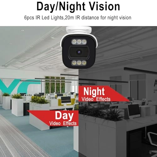 Analog Security Camera 1080P