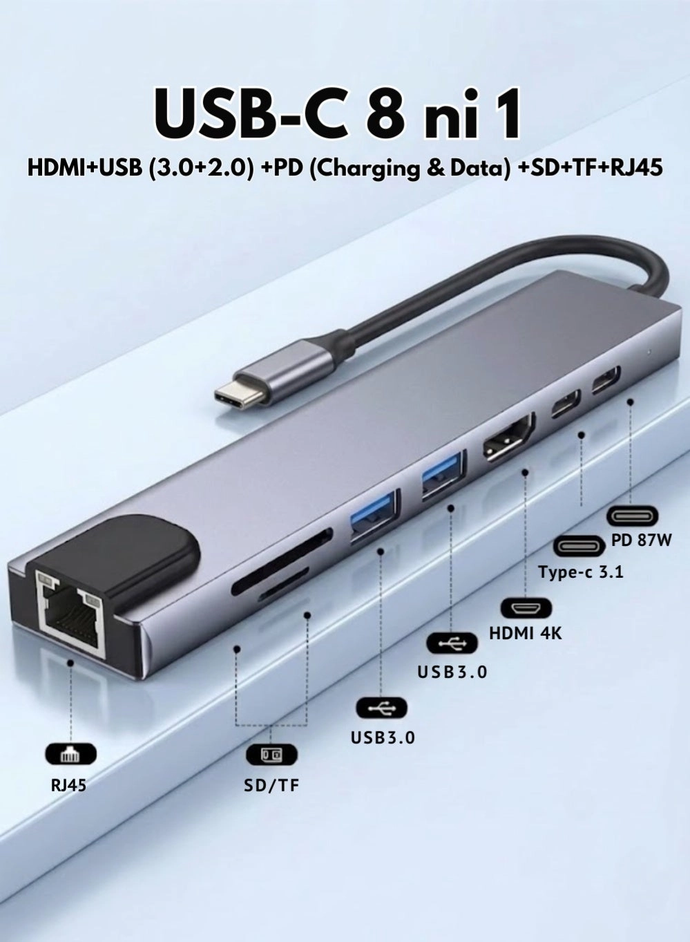 Zedtron 8-in-1 USB-C Hub - 4K HDMI 100Mbps Ethernet 87W PD
