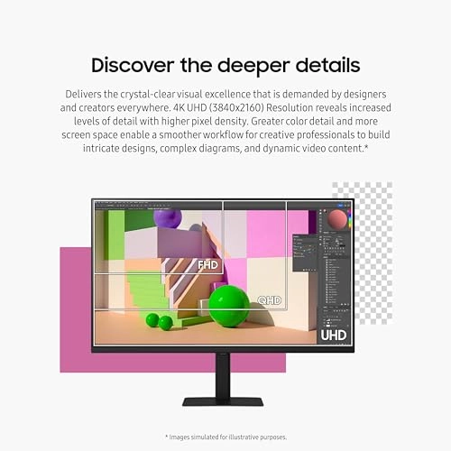 ViewFinity S7 - LS27D702EANXGO 27 Inches 3840 x 2160 Pixels