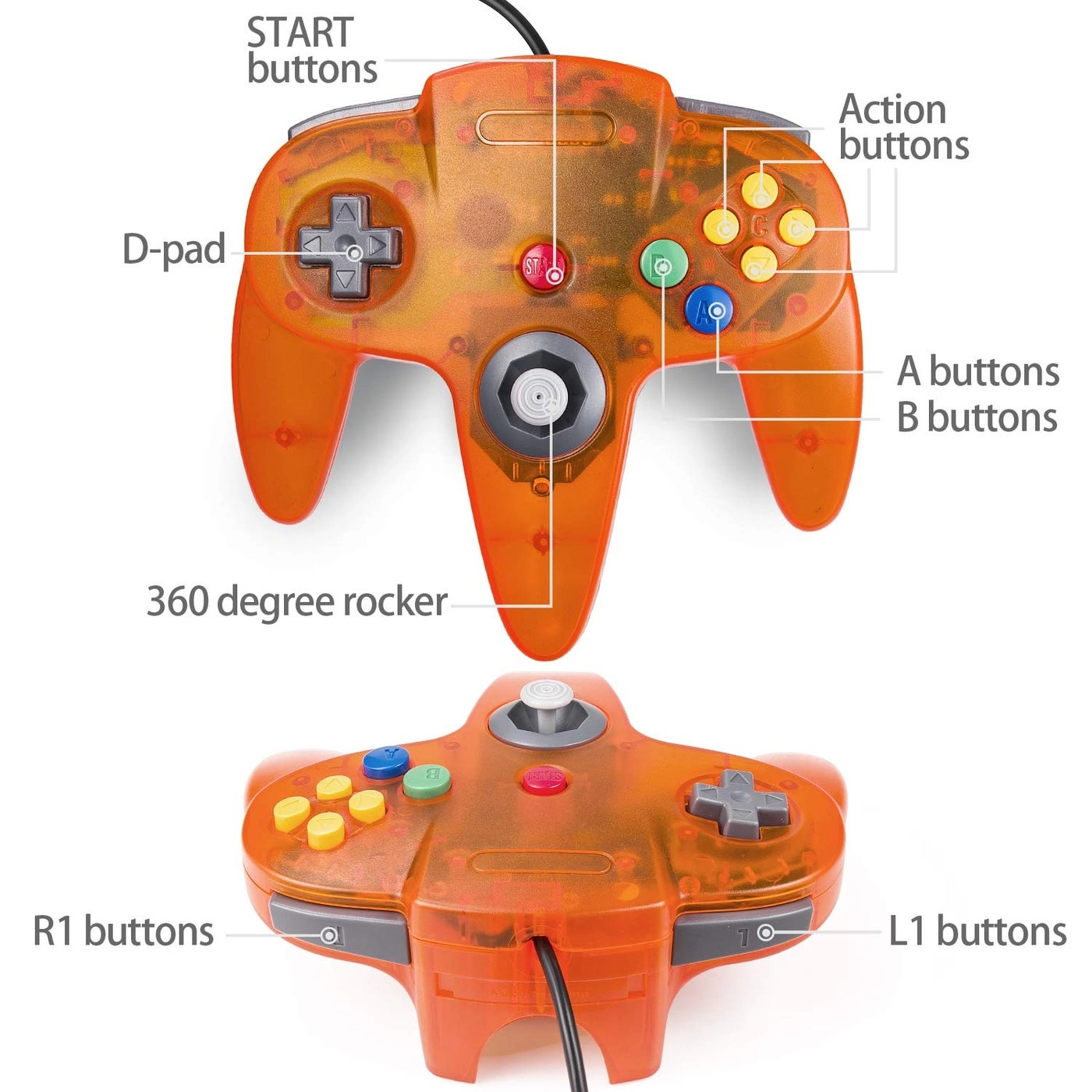 Classic N64 Controller Pack