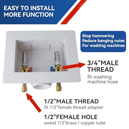 Washing Machine Outlet Box