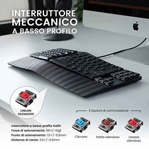 PERIBOARD-335 - US Wired