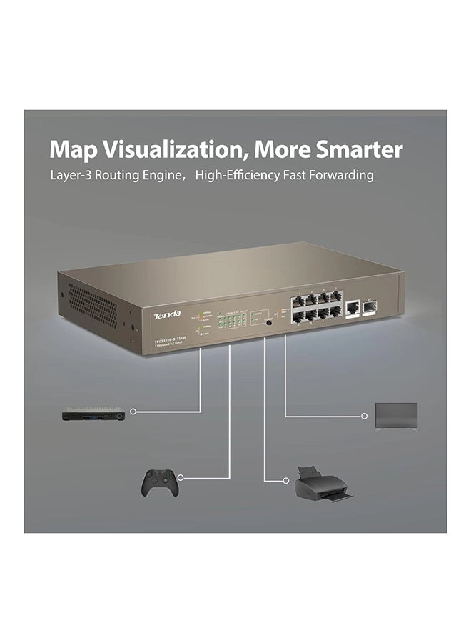 TEG5310P-8-150W 10-ports
