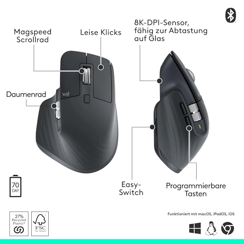 (Renewed) MX Master 3S - Bluetooth