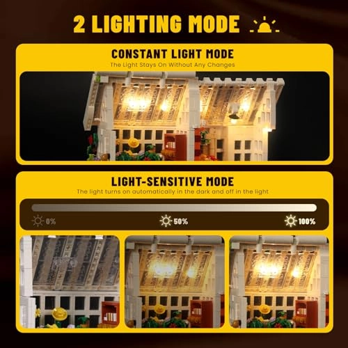 LED Light Battery Box Kit (JMB001)