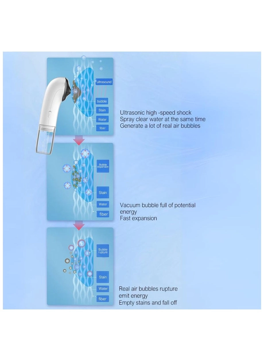 Mini Handheld Washing Machine