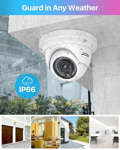 PoE Home Security Camera System - 8 cameras 8 channels 5MP