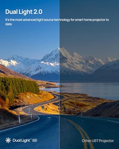 AURA 2 2300 ISO Lumens