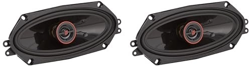 HED Series
