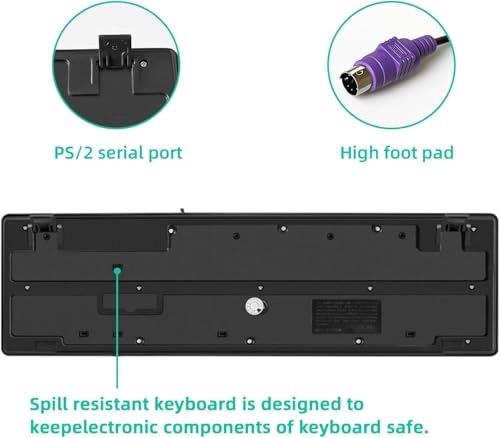 Ps2-104 - US Wired
