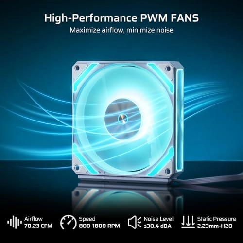 CF-121D - 3 Pack 120mm