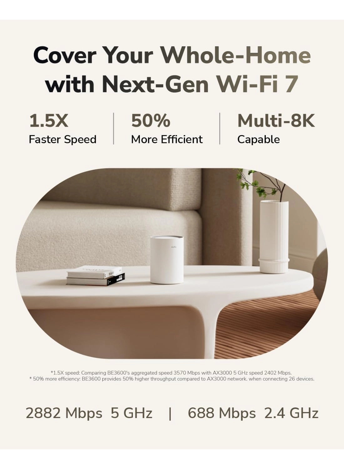 M3600 - WiFi 7 Pack of 1