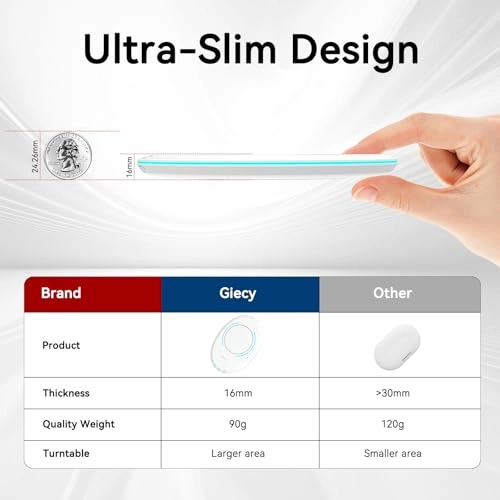 A10 - Mouse Mover Type C