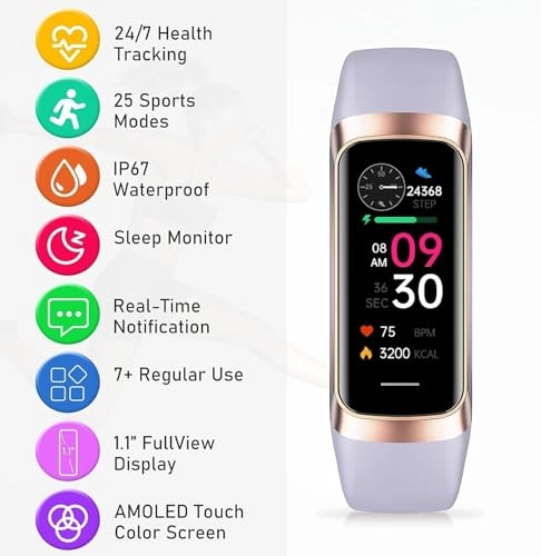 Fitness Tracker - 1.1" AMOLED Heart Rate Monitor Waterproof