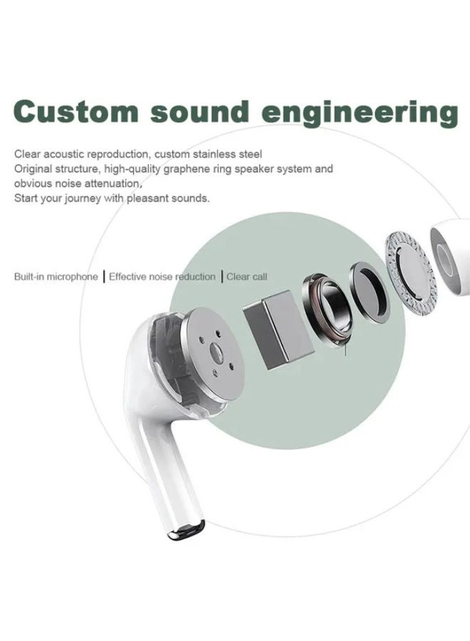 InPods Pro Wireless Earbud