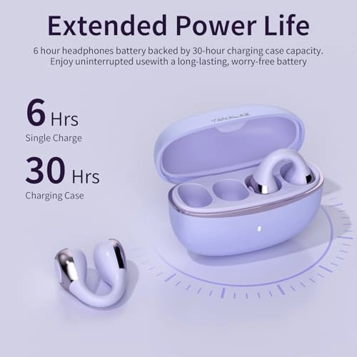 I5 Wireless Earbud