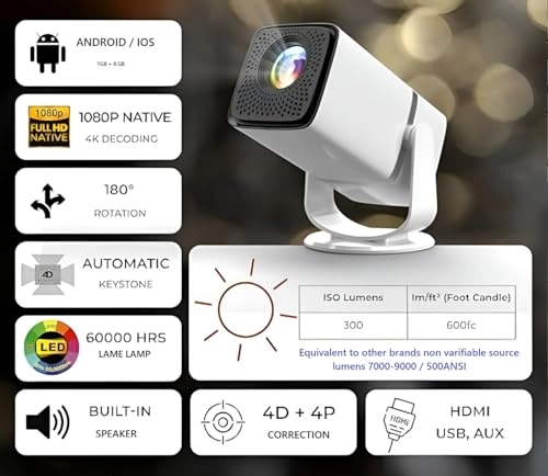 Atom 3X 828EBK 500 Lumen