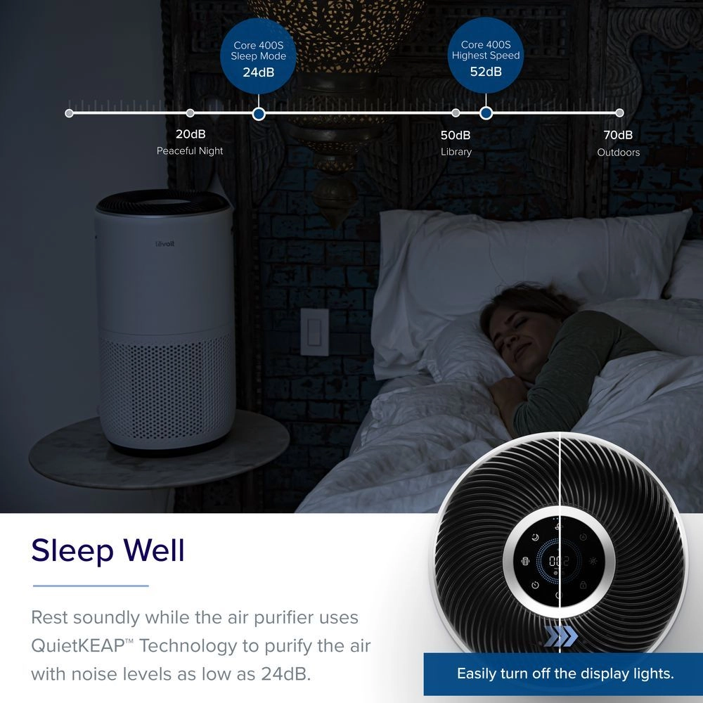 Core 400S - 400m³/h 83m² H13 True HEPA