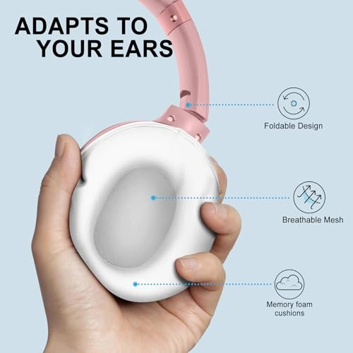 SBHP550ARG/W Wireless Headphone