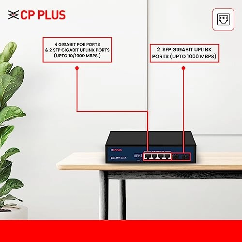 DNW-GPU4F2-65 - 6-ports