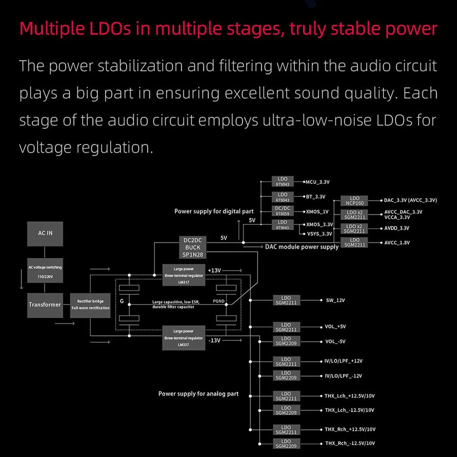 K9 - Dual THX AAA 788+