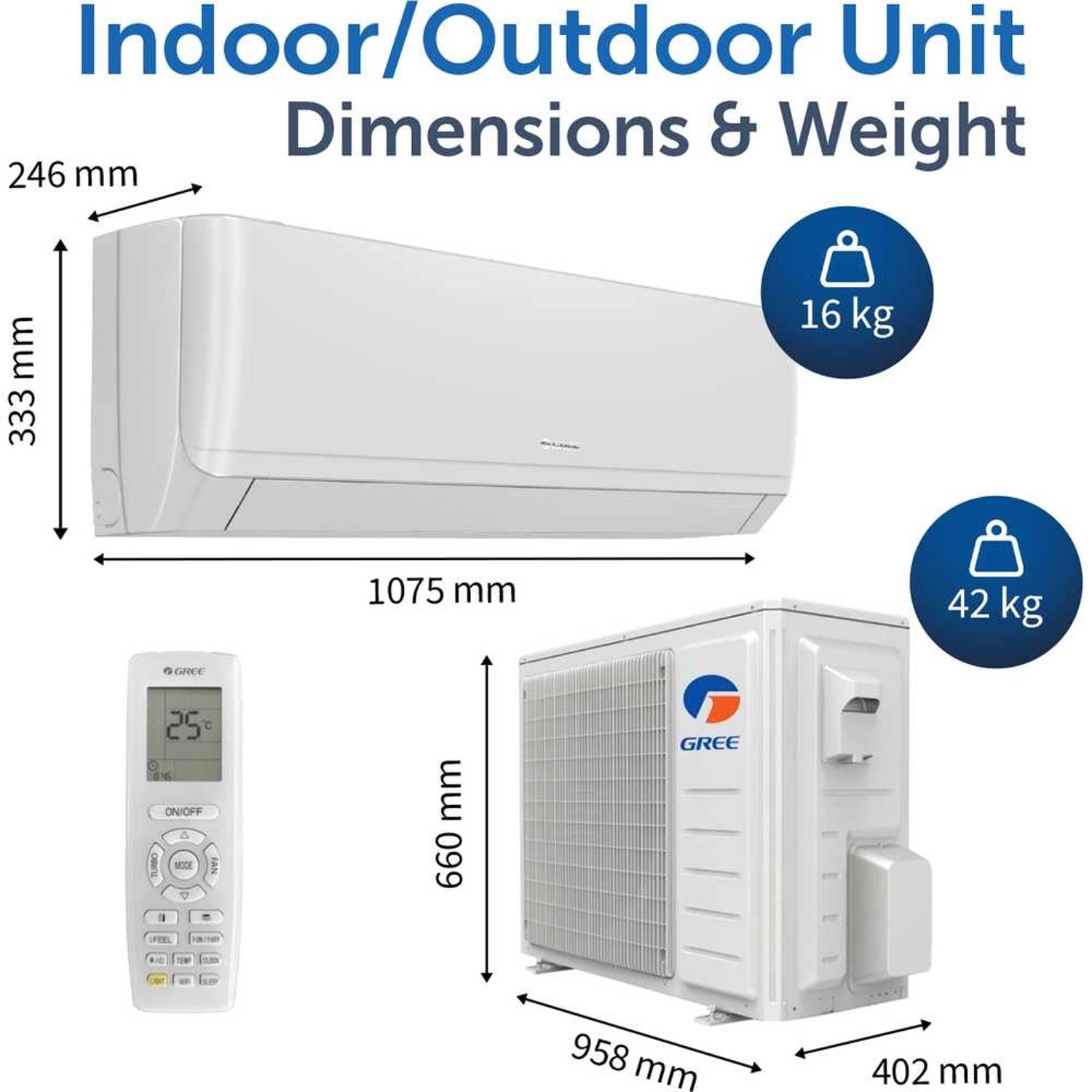 I SAVE PLUS-P24H3 - Wi-Fi