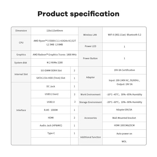 SER5 - 5500U 16GB 500GB