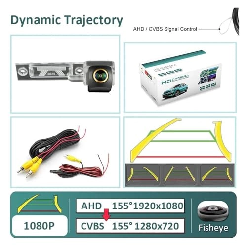 Rear View Camera - Night vision Wire 1080P