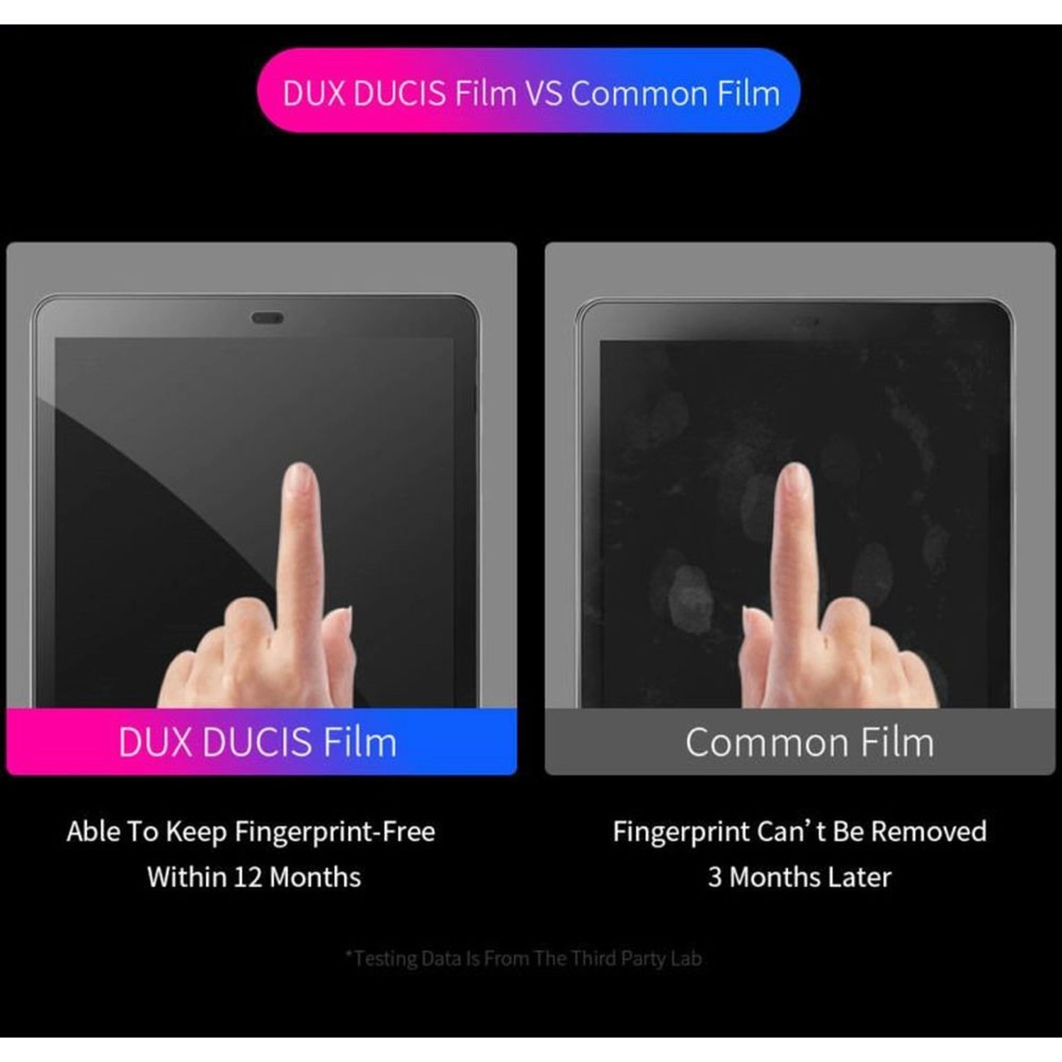 Clear Screen Protector for iPad 9.7