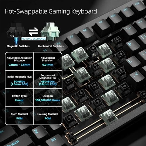 SK75 TMR - US Wired/Wireless