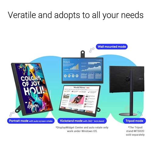 MB169CK - 16 Inches 1920x1080