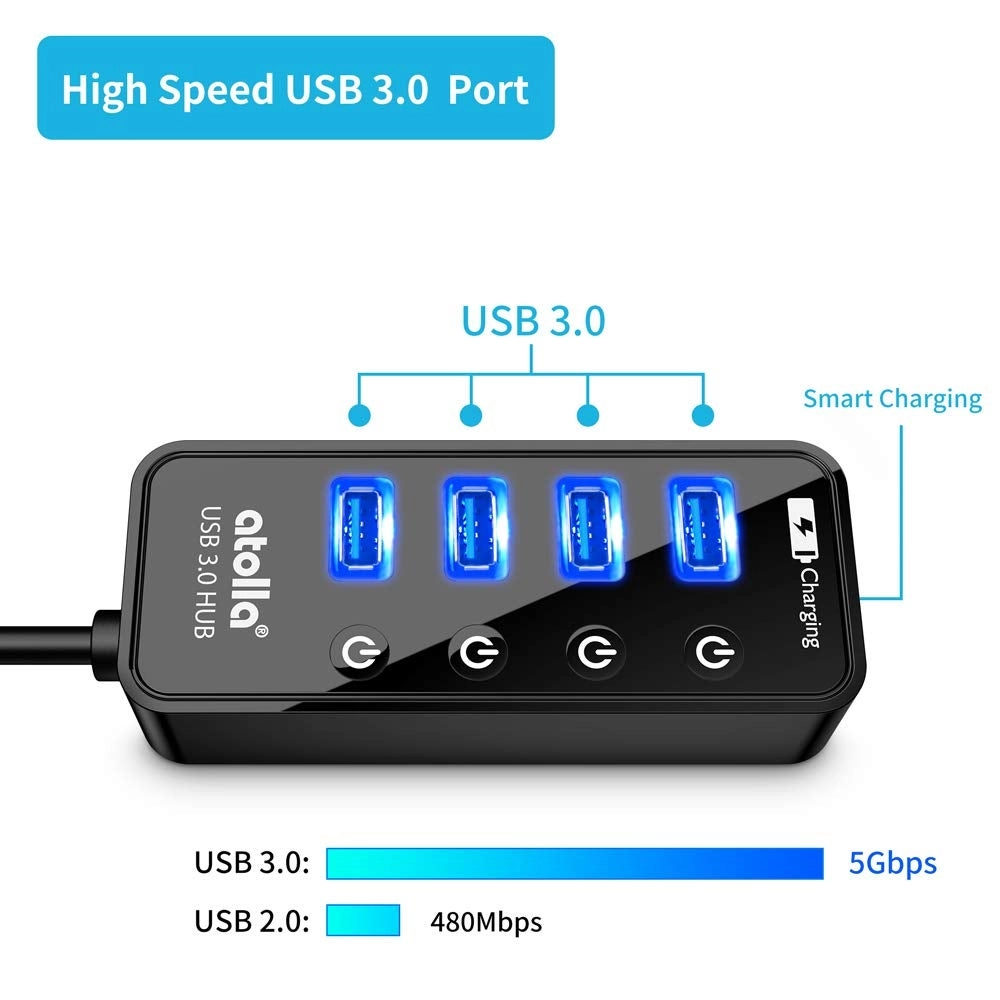 USB 3.0 Hub - 4-Port 5V/3A Adapter