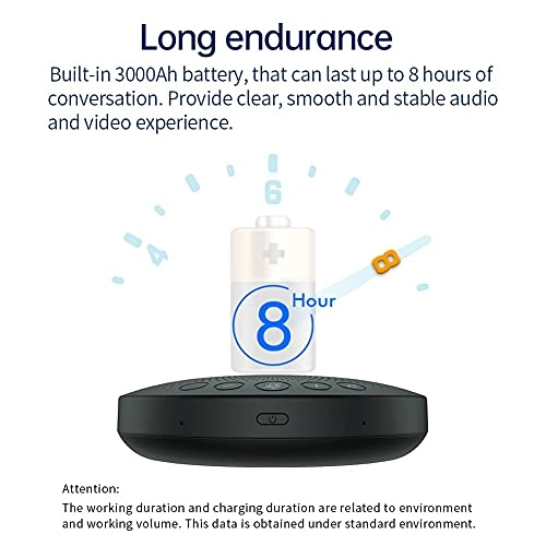 Omnidirectional Microphone - USB Wired