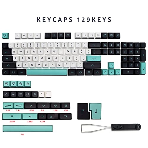 Keyboard Keycaps - ANSI/ISO 2, Auxiliary, ps