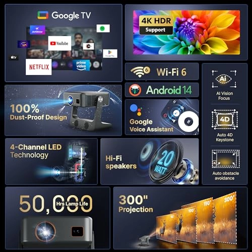 Solis SOLIS 1000 ANSI