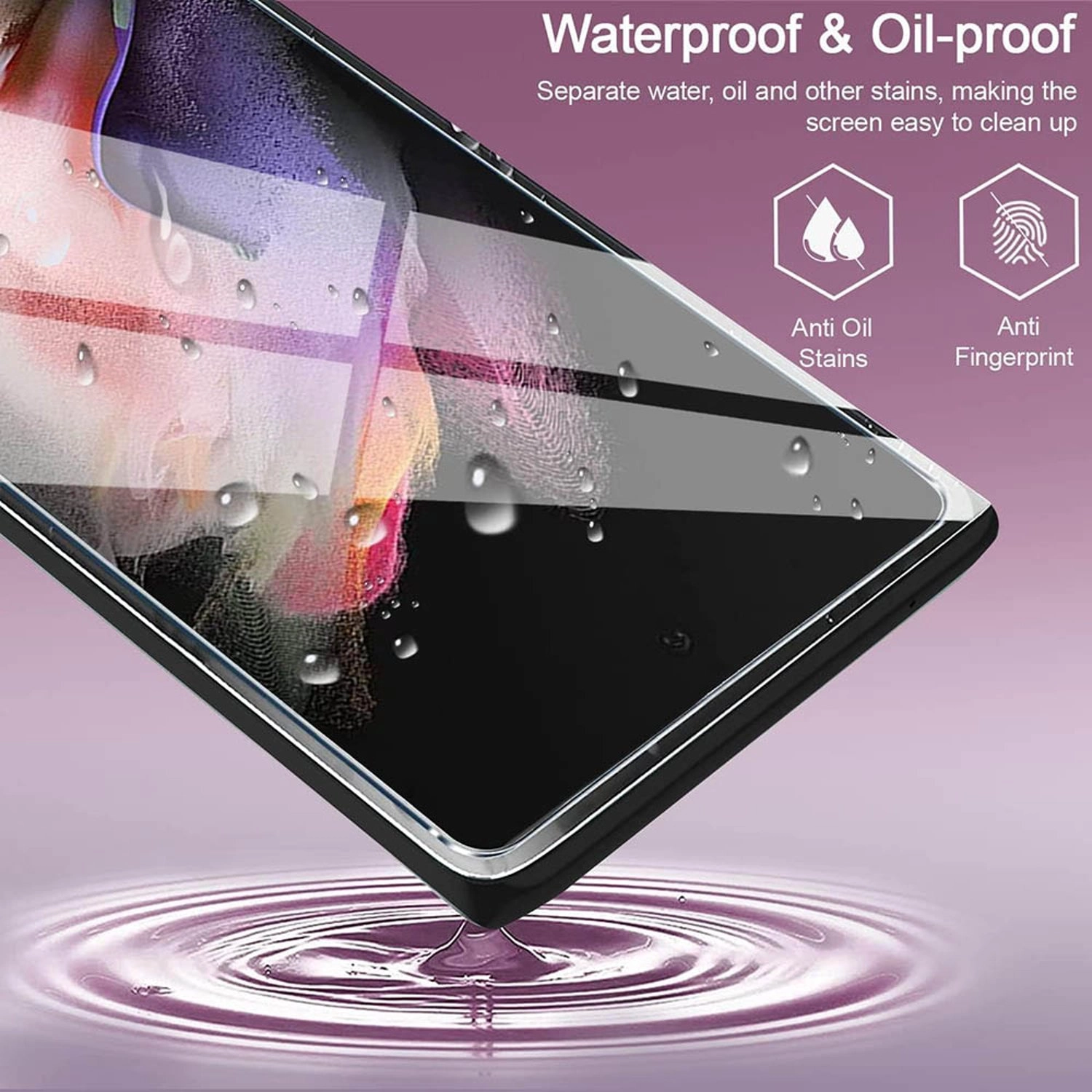 Clear Screen Protector for Samsung Galaxy Z Fold 6