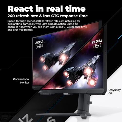 Odyssey G4 - LS25BG402EMXUE 25 Inches 1920x1080 + 7-in-1 Hub + Webcam + Mouse + Mousepad