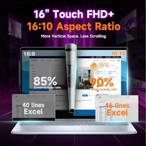 inspiron 15 - 16'' Ryzen 7 250 32GB DDR5 1TB SSD