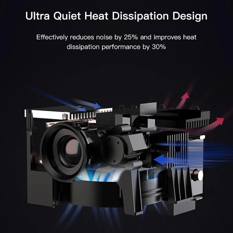 Mini LED Projector - 1920*1080P